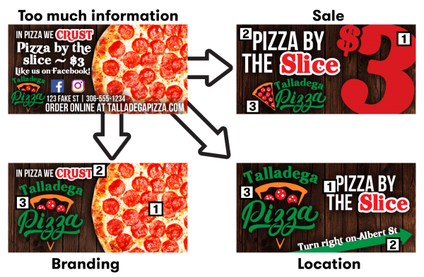 Examples of digital billboards for Talladega Pizza.